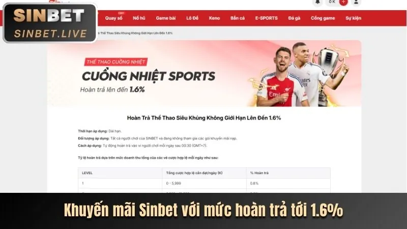 Nổ Hũ (Slots)